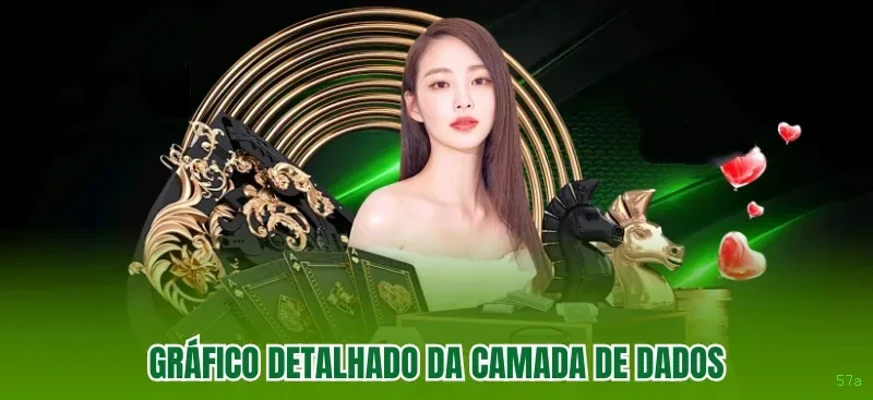 Fortune Tiger - Jogo mais popular do Brasil